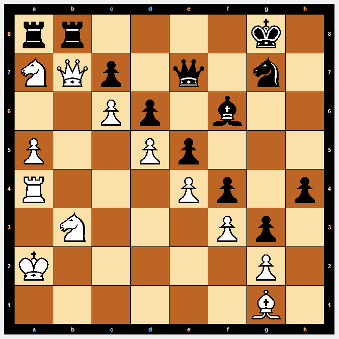 rr4k1/NQp1q1n1/2Pp1b2/P2Pp3/R3Pp1p/1N3Pp1/K5P1/6B1 b - - 0 38